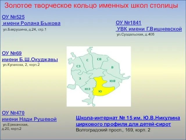 Цель ОУ №525 имени Ролана Быкова ул.Бахрушина, д.24, стр.1 ОУ №470 имени