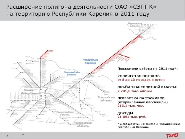 Расширение полигона деятельности ОАО «СЗППК» на территорию Республики Карелия в 2011 году