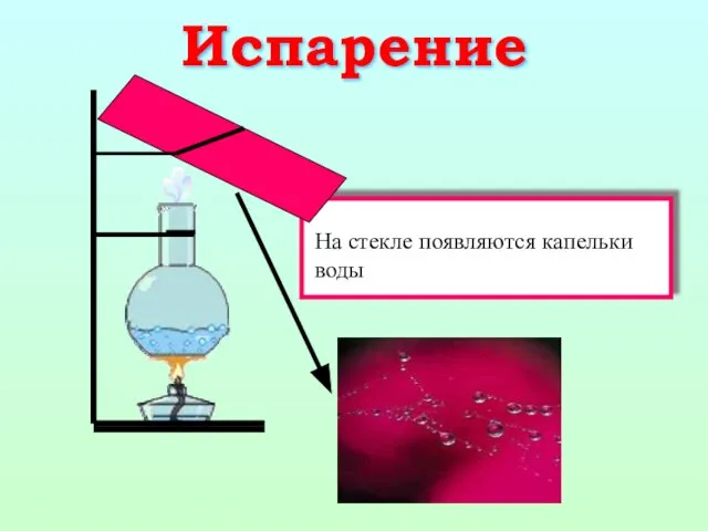 Испарение Наливаем воду в колбу Нагреваем Воды становится меньше Она испаряется На стекле появляются капельки воды