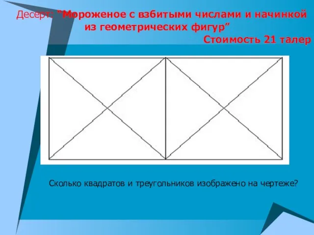 Десерт: “Мороженое с взбитыми числами и начинкой из геометрических фигур” Стоимость 21