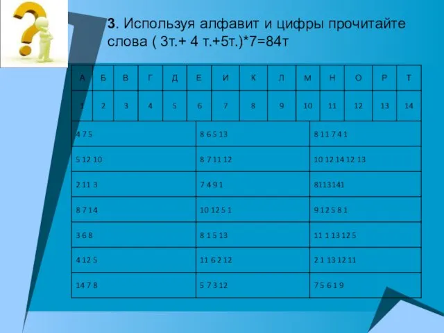 3. Используя алфавит и цифры прочитайте слова ( 3т.+ 4 т.+5т.)*7=84т