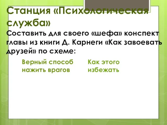 Станция «Психологическая служба» Составить для своего «шефа» конспект главы из книги Д.