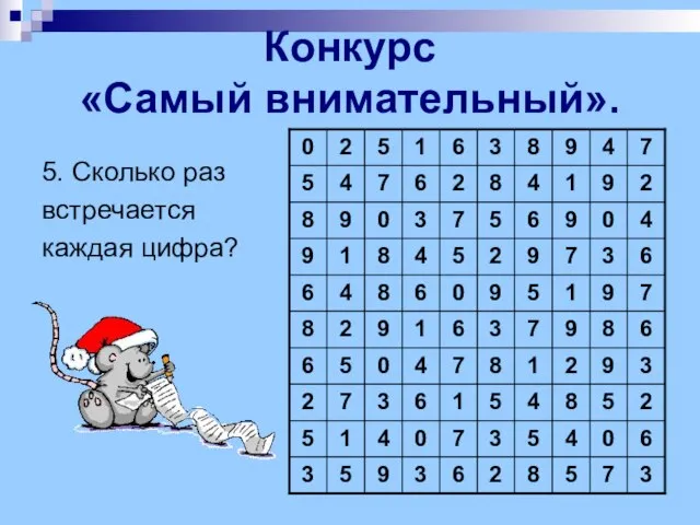 5. Сколько раз встречается каждая цифра? Конкурс «Самый внимательный».