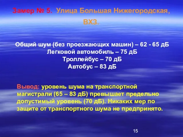 Замер № 5. Улица Большая Нижегородская, ВХЗ. Общий шум (без проезжающих машин)