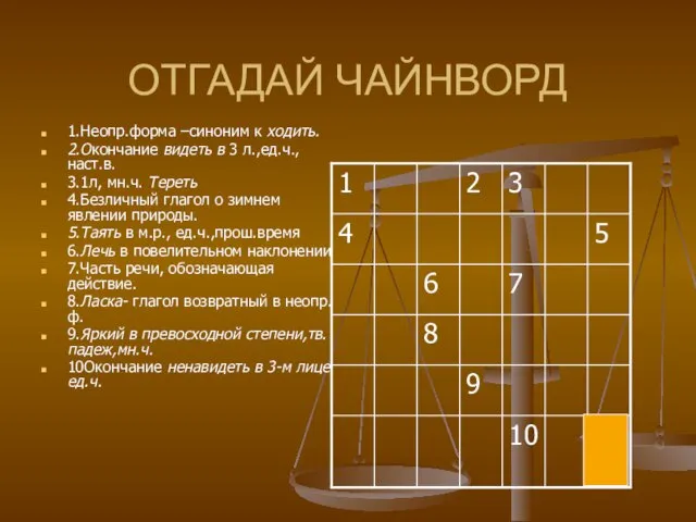 ОТГАДАЙ ЧАЙНВОРД 1.Неопр.форма –синоним к ходить. 2.Окончание видеть в 3 л.,ед.ч.,наст.в. 3.1л,