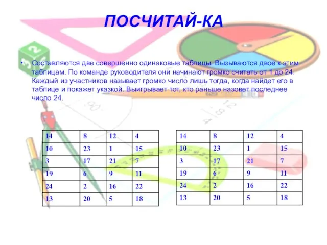 ПОСЧИТАЙ-КА Составляются две совершенно одинаковые таблицы. Вызываются двое к этим таблицам. По