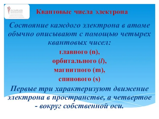 Состояние каждого электрона в атоме обычно описывают с помощью четырех квантовых чисел: