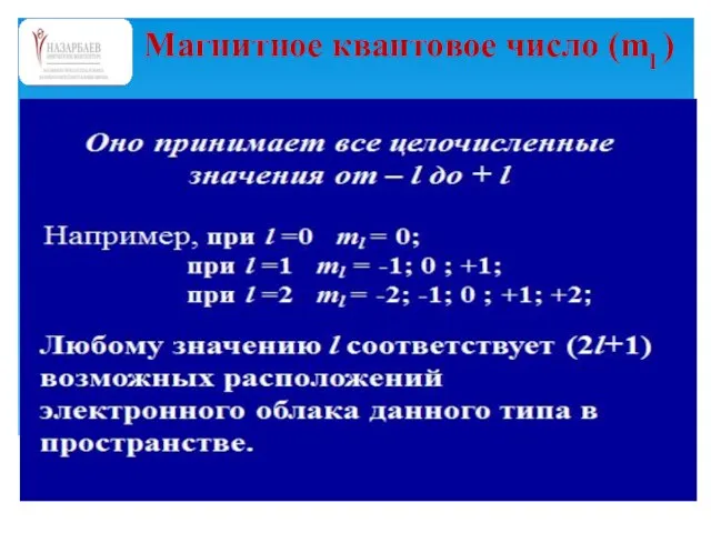 Магнитное квантовое число (ml )