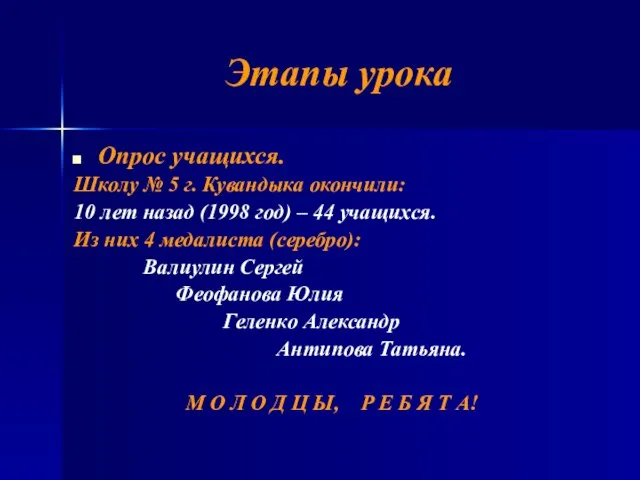 Этапы урока Опрос учащихся. Школу № 5 г. Кувандыка окончили: 10 лет