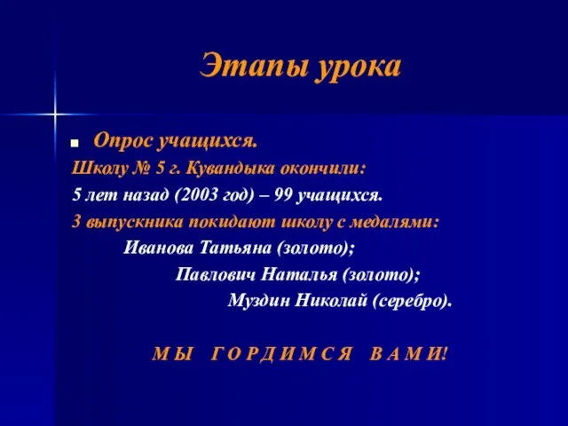 Этапы урока Опрос учащихся. Школу № 5 г. Кувандыка окончили: 5 лет