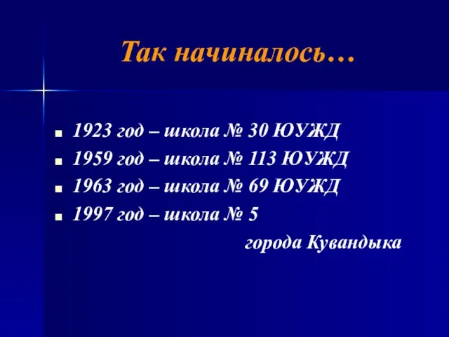 Так начиналось… 1923 год – школа № 30 ЮУЖД 1959 год –