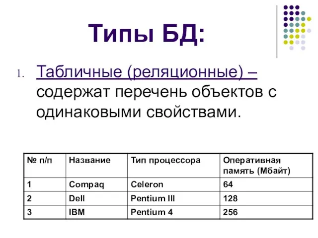 Типы БД: Табличные (реляционные) – содержат перечень объектов с одинаковыми свойствами.