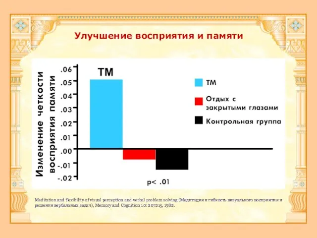 Улучшение восприятия и памяти Meditation and flexibility of visual perception and verbal