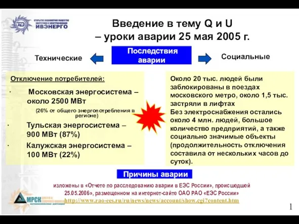 Введение в тему Q и U – уроки аварии 25 мая 2005