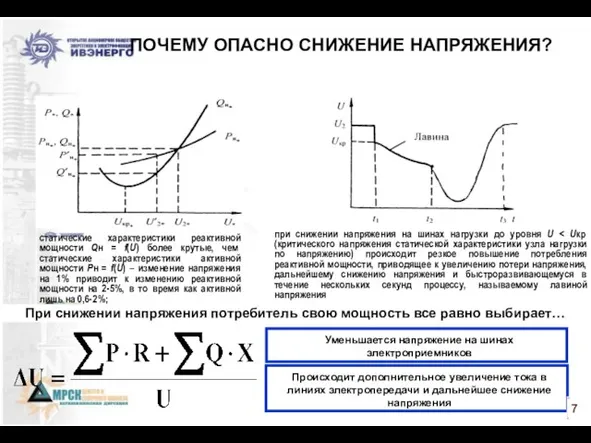 ПОЧЕМУ ОПАСНО СНИЖЕНИЕ НАПРЯЖЕНИЯ? статические характеристики реактивной мощности Qн = f(U) более