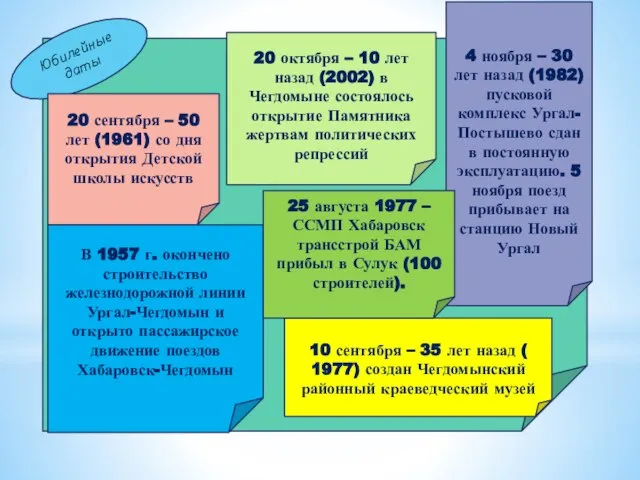 Юбилейные даты 10 сентября – 35 лет назад ( 1977) создан Чегдомынский