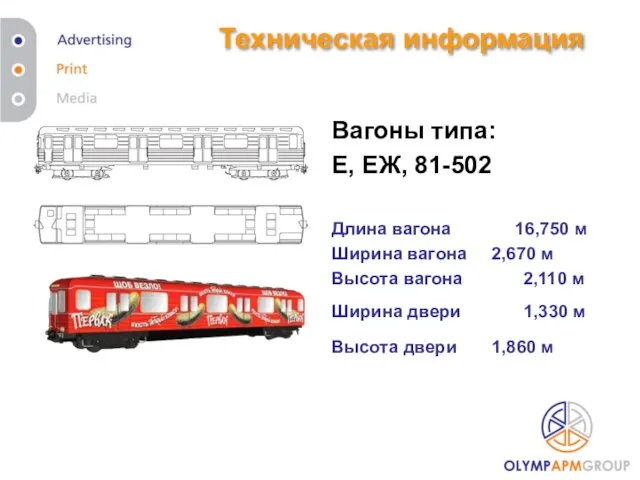 Техническая информация Вагоны типа: Е, ЕЖ, 81-502 Длина вагона 16,750 м Ширина