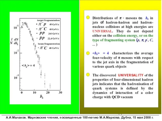 __________________________________________________________________________________________ А.И.Малахов. Марковские чтения, посвященные 100-летию М.А.Маркова, Дубна, 15 мая 2008 г.
