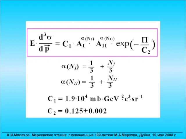 __________________________________________________________________________________________ А.И.Малахов. Марковские чтения, посвященные 100-летию М.А.Маркова, Дубна, 15 мая 2008 г.