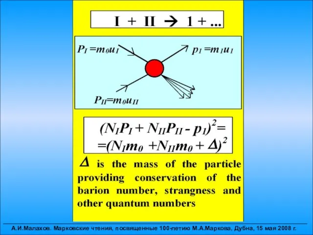 __________________________________________________________________________________________ А.И.Малахов. Марковские чтения, посвященные 100-летию М.А.Маркова, Дубна, 15 мая 2008 г.