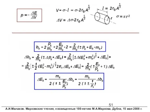 __________________________________________________________________________________________ А.И.Малахов. Марковские чтения, посвященные 100-летию М.А.Маркова, Дубна, 15 мая 2008 г.