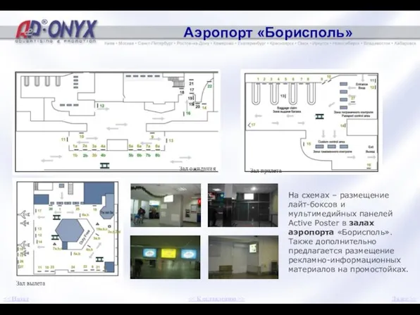 Аэропорт «Борисполь» На схемах – размещение лайт-боксов и мультимедийных панелей Active Poster