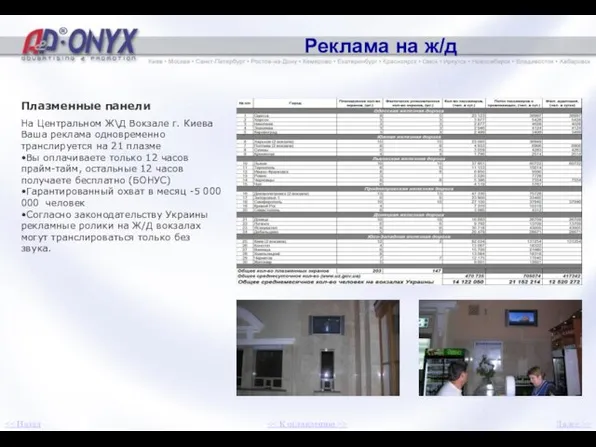 Реклама на ж/д Плазменные панели На Центральном Ж\Д Вокзале г. Киева Ваша