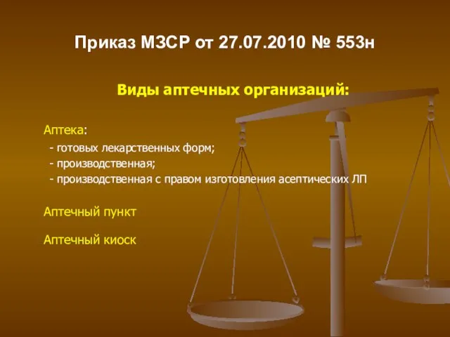 Приказ МЗСР от 27.07.2010 № 553н Виды аптечных организаций: Аптека: - готовых