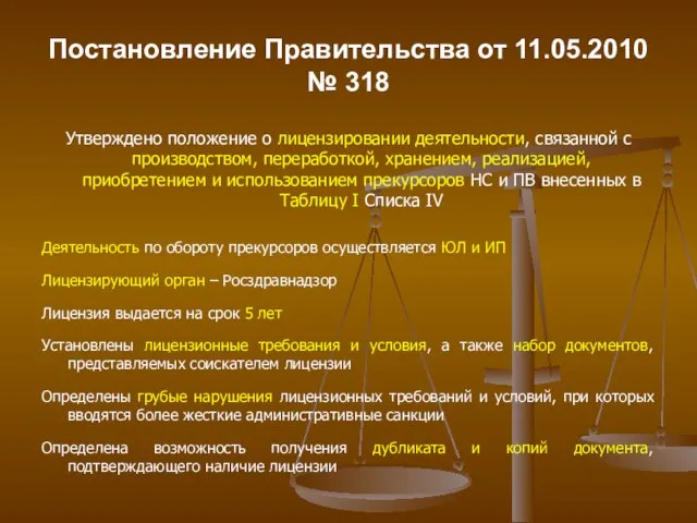 Постановление Правительства от 11.05.2010 № 318 Утверждено положение о лицензировании деятельности, связанной