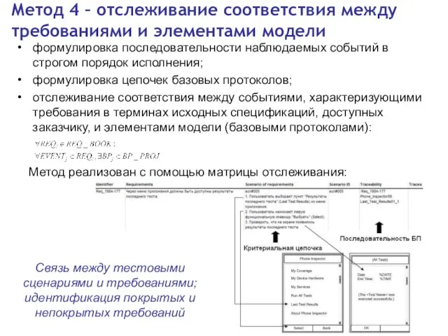 Метод 4 – отслеживание соответствия между требованиями и элементами модели формулировка последовательности