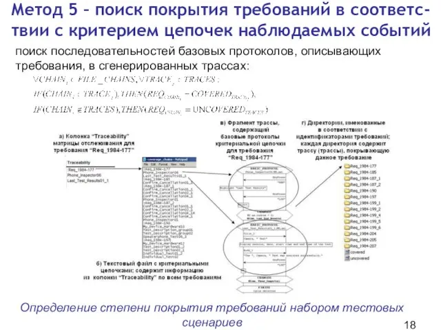 Метод 5 – поиск покрытия требований в соответс-твии с критерием цепочек наблюдаемых