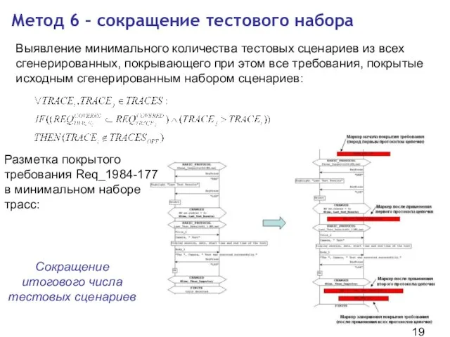 Метод 6 – сокращение тестового набора Выявление минимального количества тестовых сценариев из