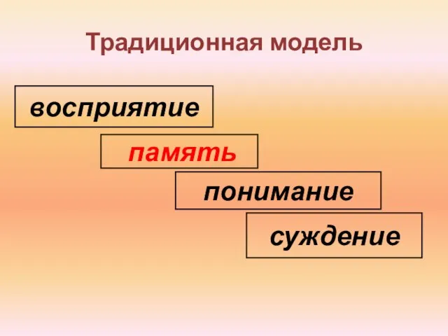 Традиционная модель понимание восприятие память суждение