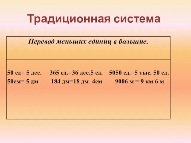 Традиционная система