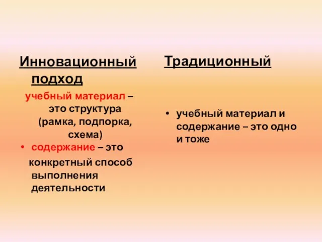 Инновационный подход учебный материал – это структура (рамка, подпорка, схема) содержание –