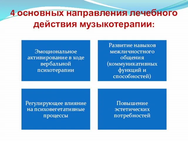 4 основных направления лечебного действия музыкотерапии: