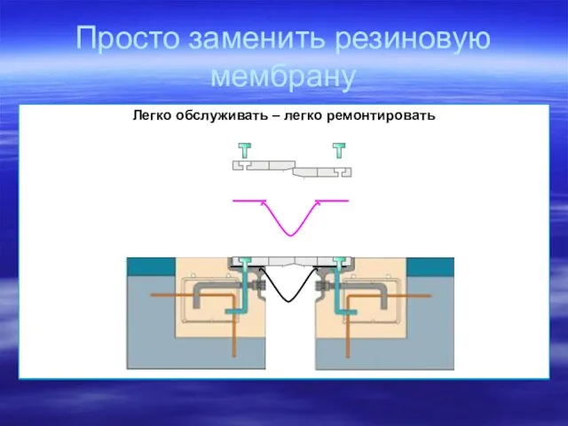 Просто заменить резиновую мембрану