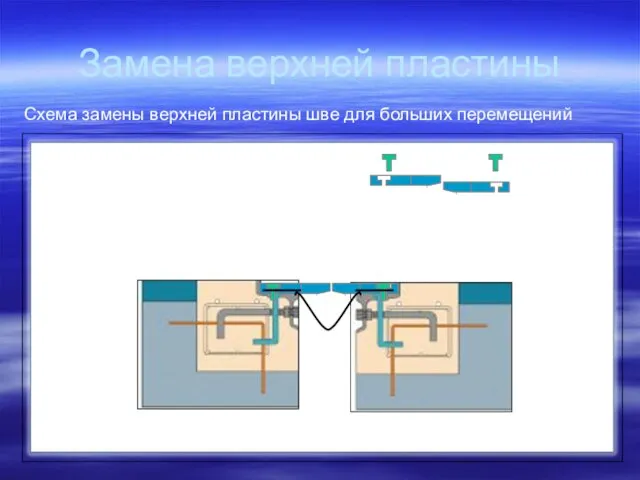 Замена верхней пластины Схема замены верхней пластины шве для больших перемещений