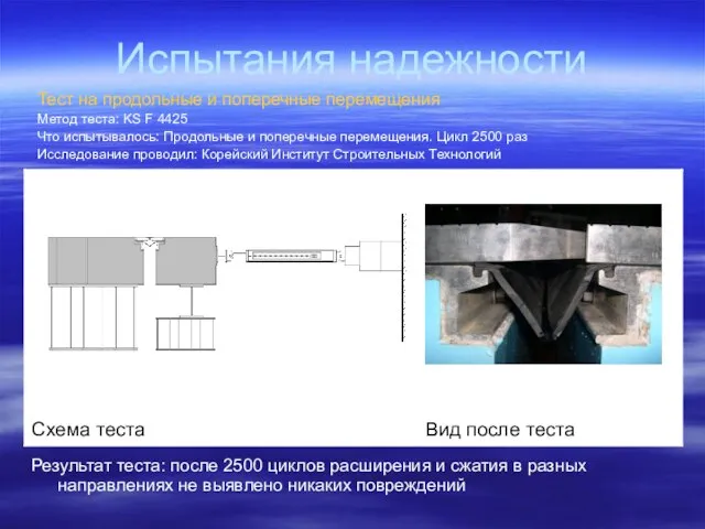 Испытания надежности Тест на продольные и поперечные перемещения Метод теста: KS F