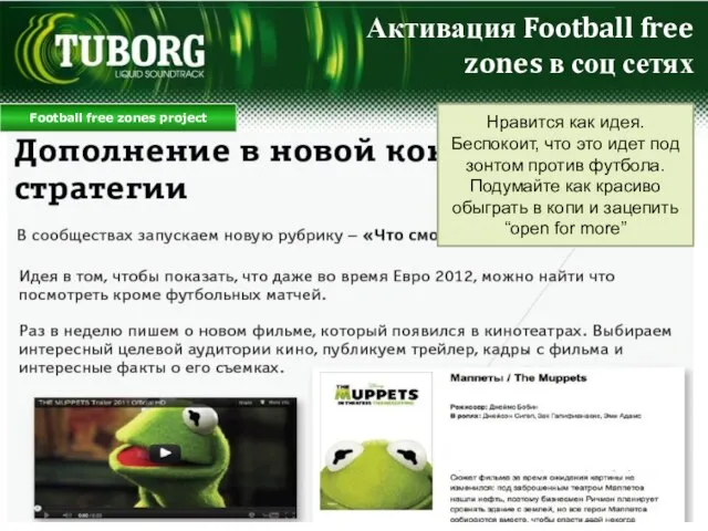 Football free zones project Активация Football free zones в соц сетях Нравится