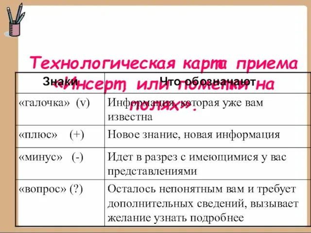 Технологическая карта приема «Инсерт, или пометки на полях».