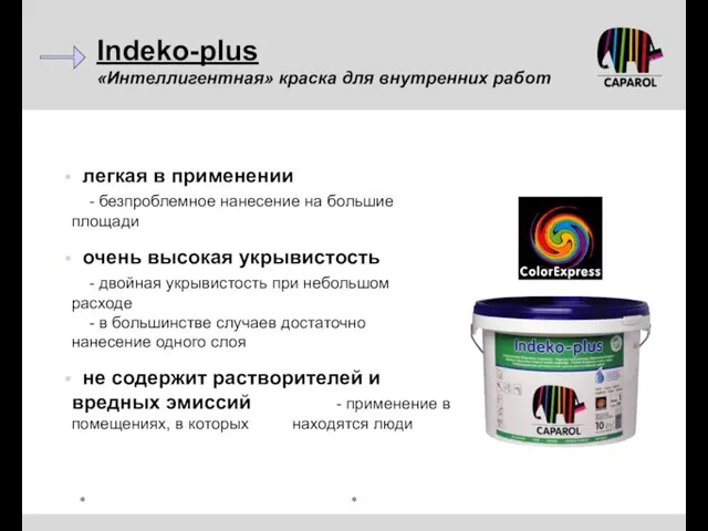 Indeko-plus «Интеллигентная» краска для внутренних работ легкая в применении - безпроблемное нанесение