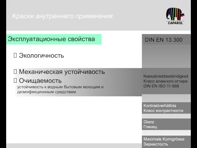 Механическая устойчивость Очищаемость устойчивость к водным бытовым моющим и дезинфекционным средствам Экологичность