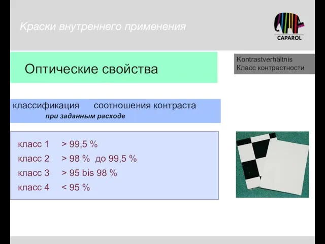 Оптические свойства Kontrastverhältnis Класс контрастности классификация соотношения контраста при заданным расходе класс