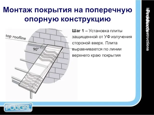 Монтаж покрытия на поперечную опорную конструкцию Шаг 1 – Установка плиты защищенной