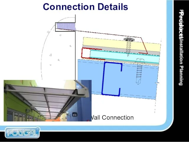 Connection Details Wall Connection Principals of Installation Planning