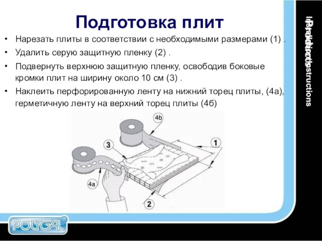 Подготовка плит Нарезать плиты в соответствии с необходимыми размерами (1) . Удалить