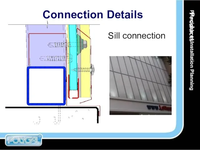 Connection Details Sill connection Principals of Installation Planning