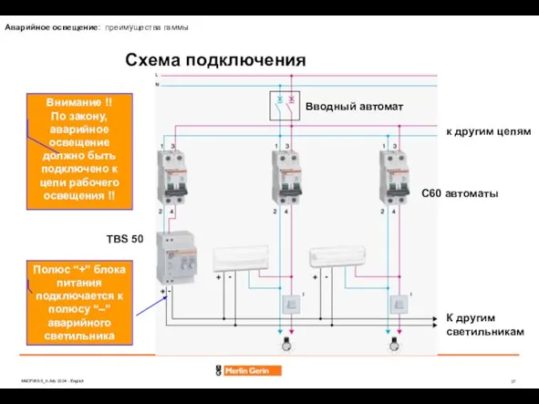 Схема подключения Вводный автомат C60 автоматы К другим светильникам TBS 50 к