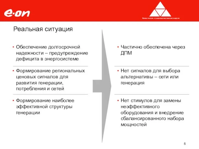 Реальная ситуация Обеспечение долгосрочной надежности – предупреждение дефицита в энергосистеме Формирование региональных